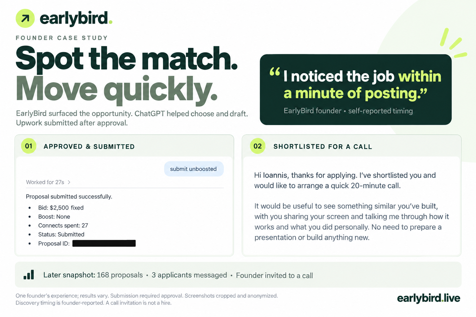 EarlyBird founder case study: self-reported discovery within a minute, a $2,500 unboosted proposal using 27 Connects, an